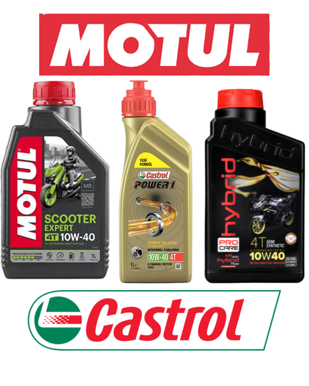 Madeni Yağ ve Bakım Sıvıları